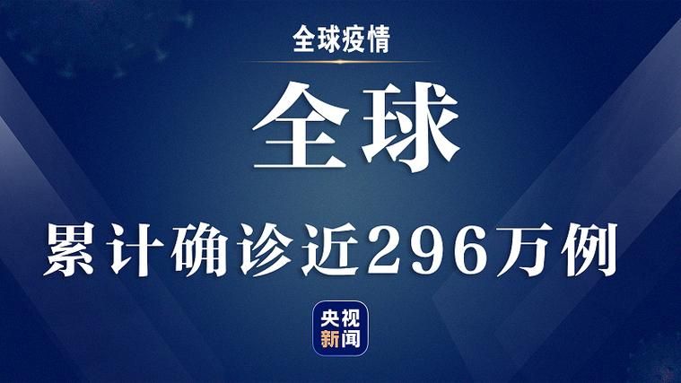 全球增28例本土确诊_全球新增确诊超23万例创单日新高