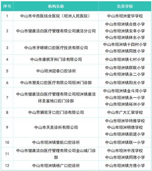 坦洲镇新增本土确诊19例，均在黑龙江七台河新兴区_2021年坦洲有疫情吗