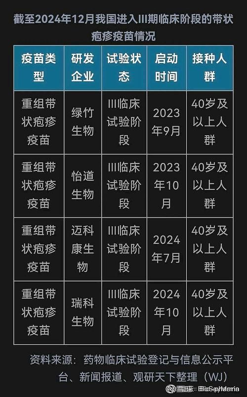 【8地新增4例境外输入及19例无症状,新增境外28例】