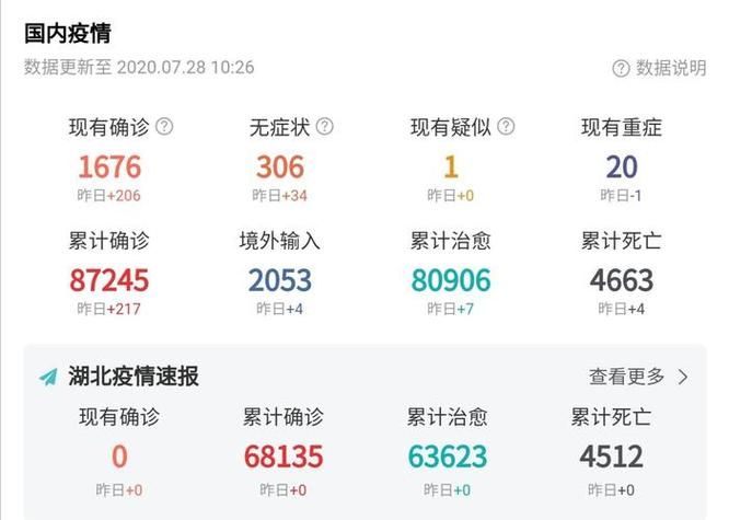 近期疫情有望11月18日结束_今年十一月疫情会再次爆发吗