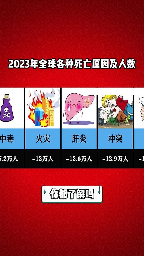 全球新增死亡病例9例:全球新冠死亡病例超20万例新闻