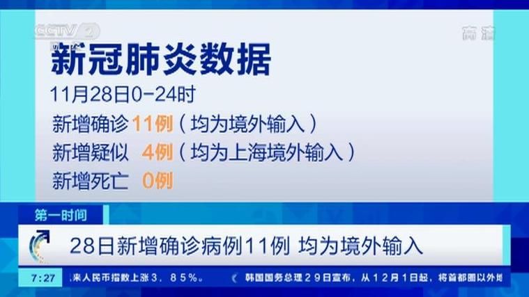 4地新增确诊28例均为境外输入/31省区市新增确诊23例均为境外输入