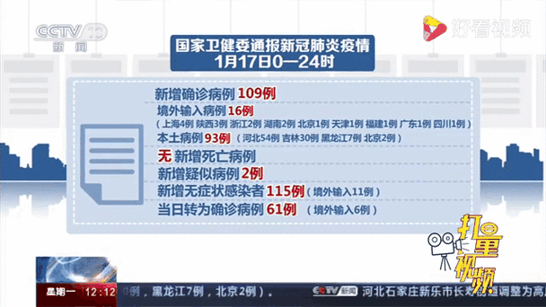 【全国新增17例均为境外输入,全国新增境外输入病例24例】
