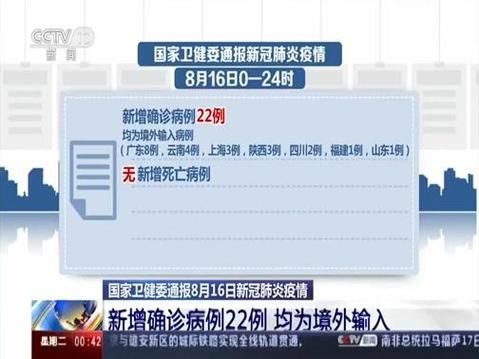 【31省区市今冬新增22例境外输入_31省区市新增12例境外输入确诊】