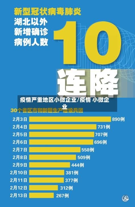 31省份9月19日最新疫情数据(截止9月19日24时全国疫情)