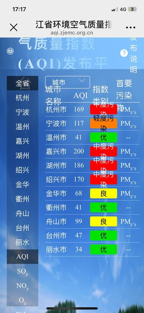 浙江省今冬新增破27_浙江新增多少