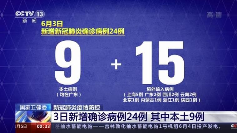 甘肃省天水市秦州区近期新增24例死亡病例/天水秦州新冠肺炎疫情