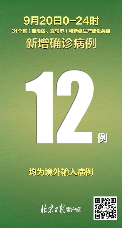 1地新增12例均为境外输入/31省区市新增7例均为境外输入9 视频