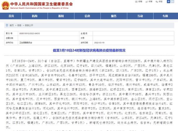【31省市增2例死亡病例_全国增死亡1例本土确诊69例】
