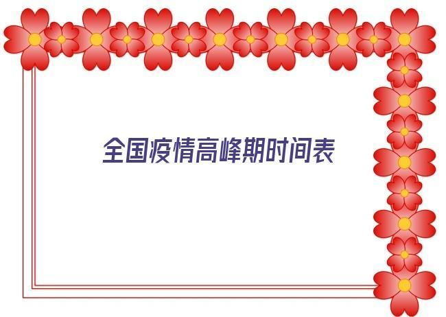 31省份疫情高峰感染高峰进度查询/疫情高峰期是哪几个省
