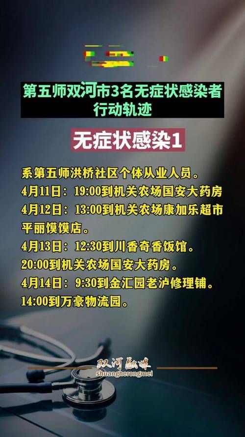 双河近1天本土确诊轨迹公布/双河市最新消息