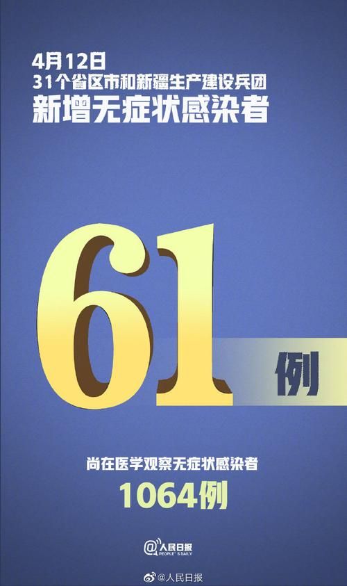 【31省区市新增无症状感染者3例_31省区市新增55例无症状感染】