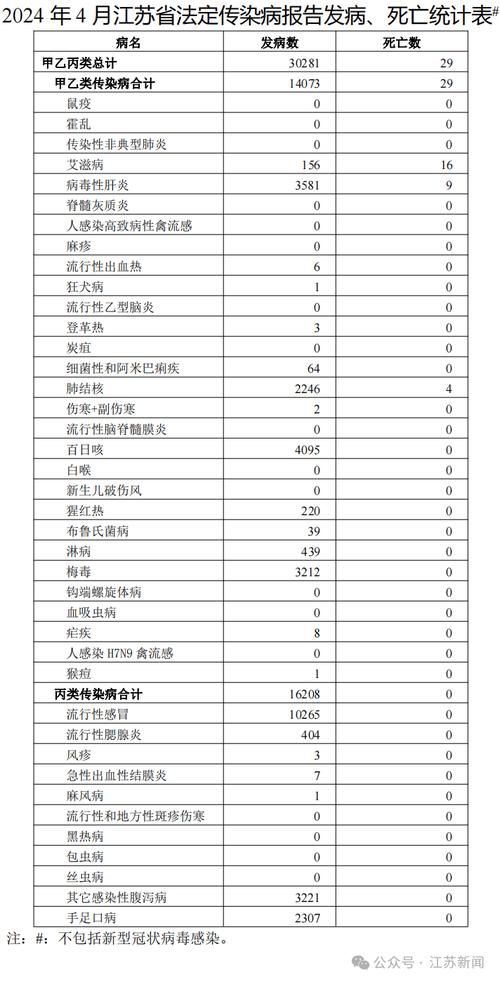 威县新增28例核酸阳性及15例无症状/威县出现新型冠状病毒