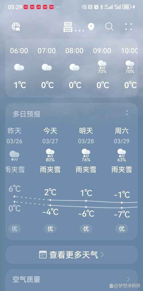 【一张图看懂吉林白城大安10月1日疫情通报,吉林白城的天气预报吉林白城大安的天气】