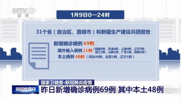 8地新增本土确诊5例/本土新增确诊48例 分布8省