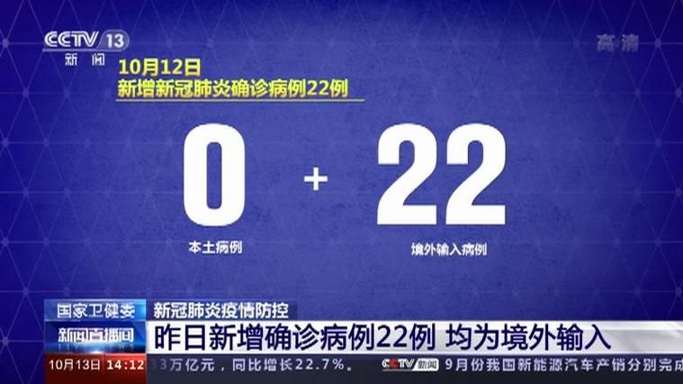 江西九江都昌县昨日新增境外输入18例/江西九江都昌新闻头条