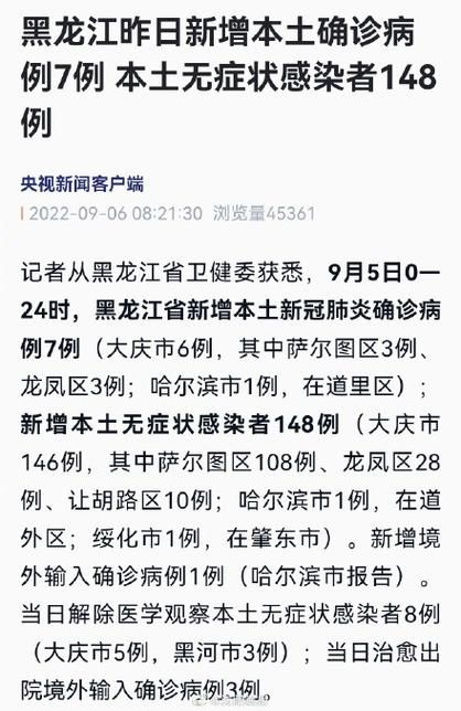 黑龙江省哈尔滨市通河县昨日新增感染趋势蔓延:哈尔滨通河县详细地图