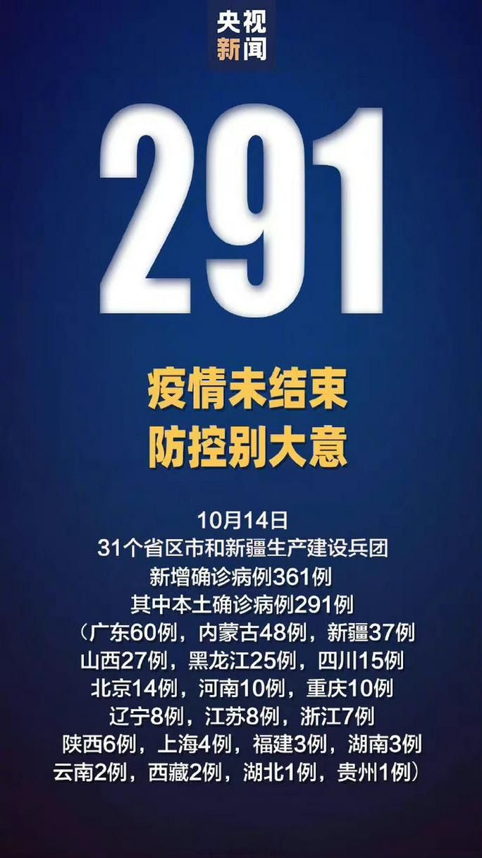 31省份新增重症14例山东省东营市东营区24例(东营市新增病例)